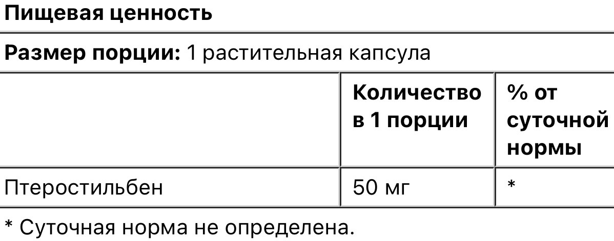 Swanson птеростильбен, 50 мг, 30 вегетарианских капсул - фото 3 - id-p110969285