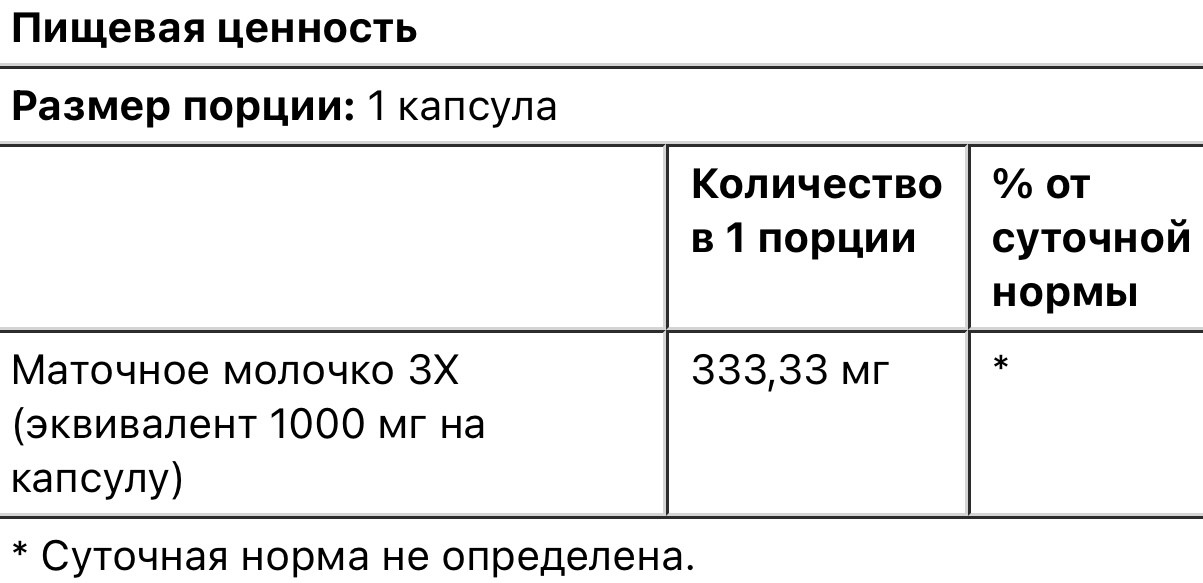 Swanson маточное молоко, максимальная сила действия, 100 мягких таблеток - фото 3 - id-p110982965