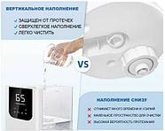 Самый умный увлажнитель воздуха для дома Genau Fresh Air 6L, фото 5