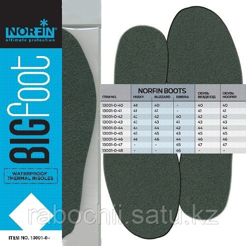 Стельки для бахил-термо Norfin Bigfoot Непромокаемые - фото 1 - id-p110996086