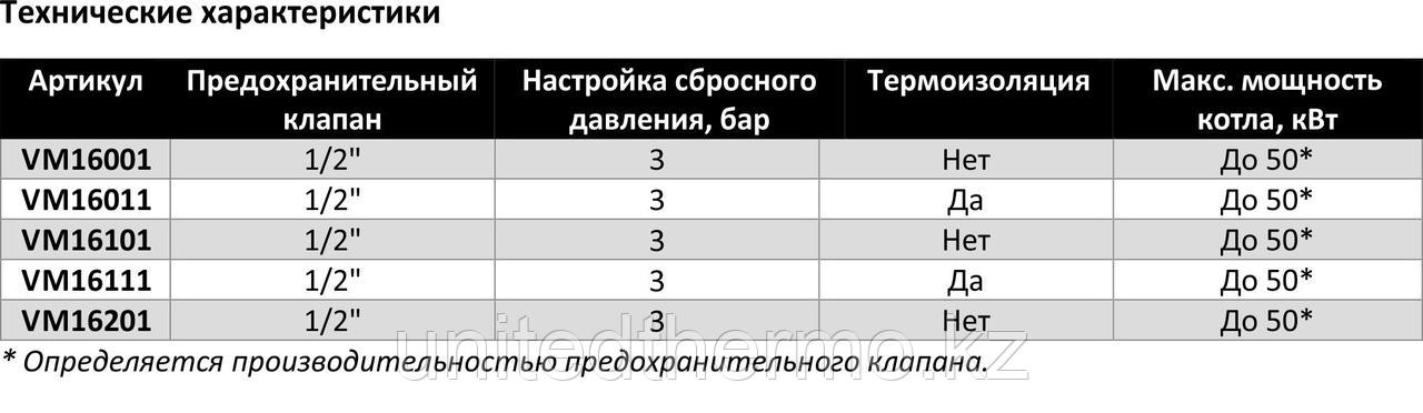 Группа 1" безопасности котла, никелированная латунь, компактная, с термоизоляцией Varmega - фото 2 - id-p111005366