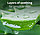 NEXTBEAU Крем для лица Aloe Vera Solution Soothing Cream / 100 мл., фото 7