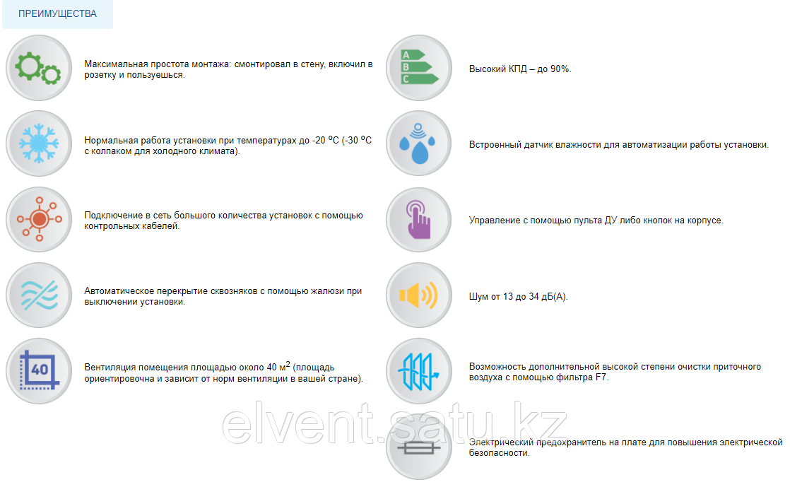 Проветриватели ВЕНТС ТвинФреш Комфо РА1-50 В.3 - фото 2 - id-p111054105