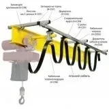 Кабельный токоподвод на С-профиле фестонная система Festoon System, фото 4