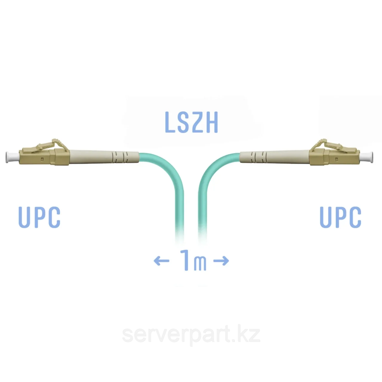 Патчкорд оптический LC/UPC MM 1m (SNR-PC-LC/UPC-MM-1m)