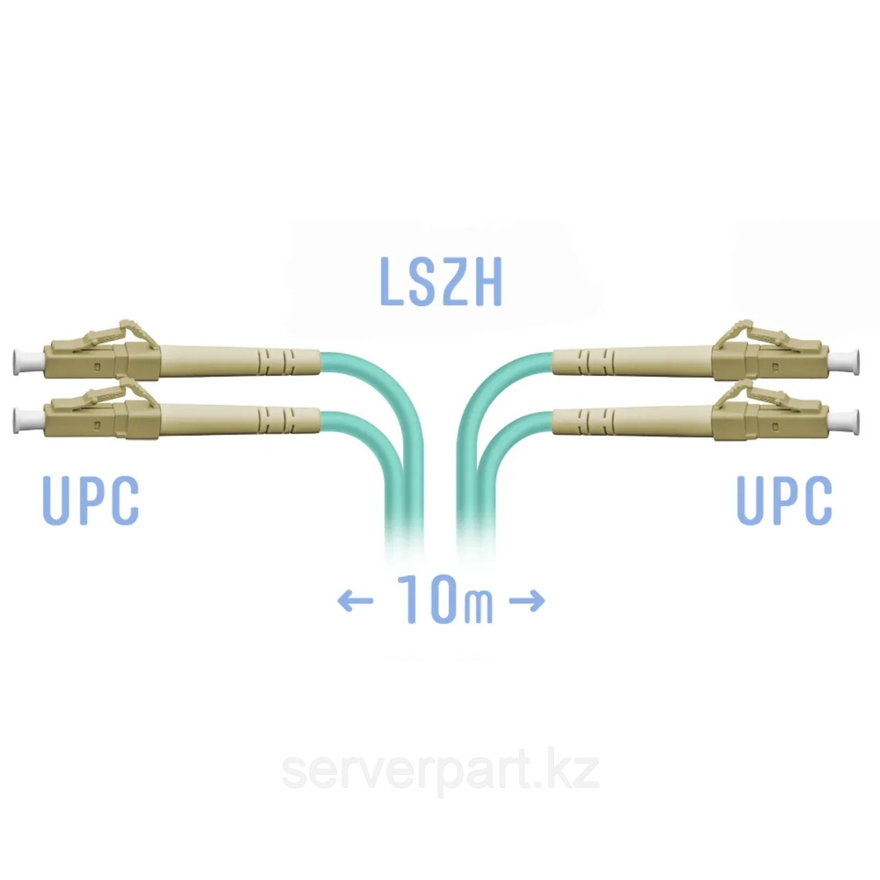 Патчкорд оптический LC/UPC MM Duplex 10 метров (SNR-PC-LC/UPC-MM-DPX-10m)
