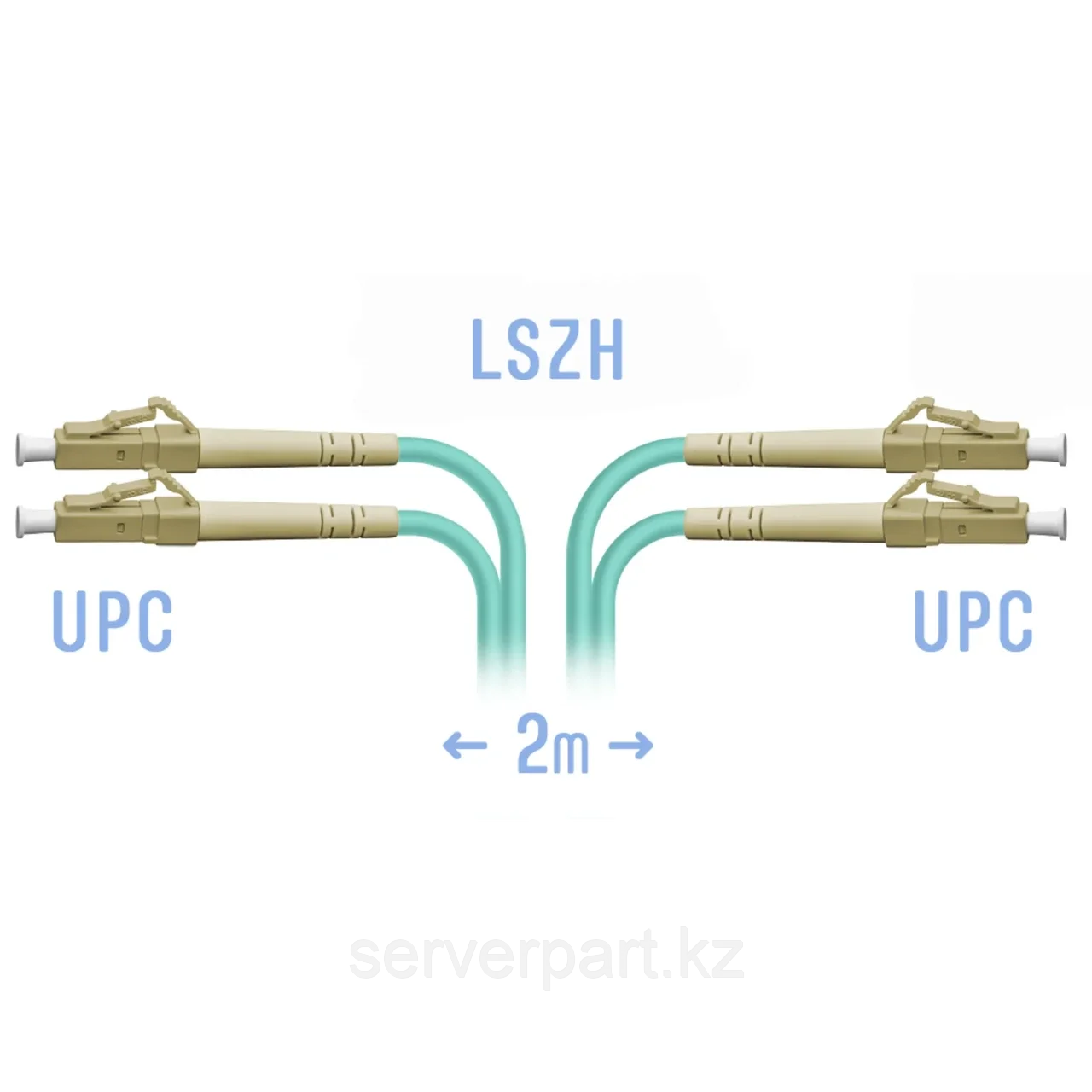 Патчкорд оптический LC/UPC MM Duplex 2 метра (SNR-PC-LC/UPC-MM-DPX-2m)