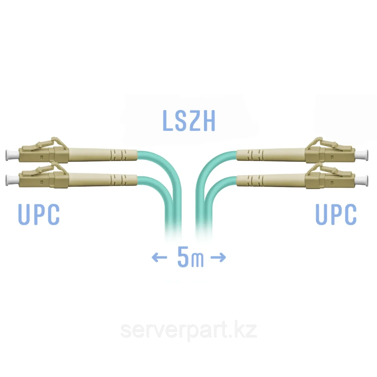 Патчкорд оптический LC/UPC MM Duplex 5 метров (SNR-PC-LC/UPC-MM-DPX-5m)
