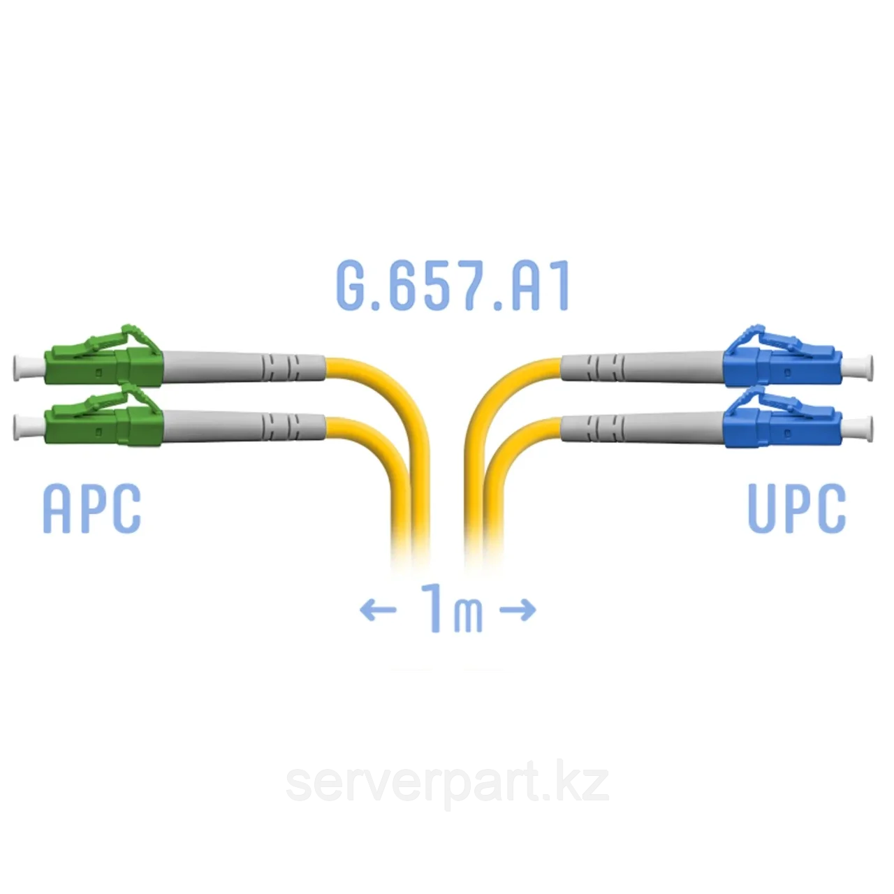Патчкорд оптический LC/UPC-LC/APC SM G.657.A1 Duplex 1 метр (SNR-PC-LC/UPC-LC/APC-DPX-A-1m)