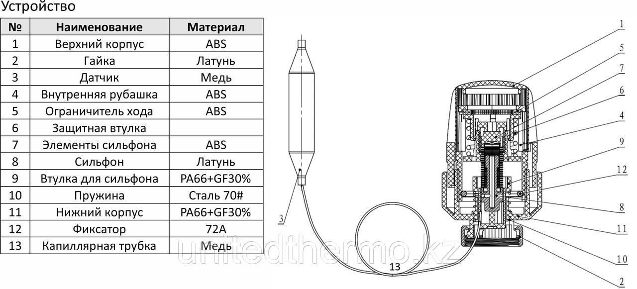 Термостатическая головка M30х1.5 Ø11*122, серия VM117, 20-70°С, выносной датчик, черная, Varmega - фото 2 - id-p111062465