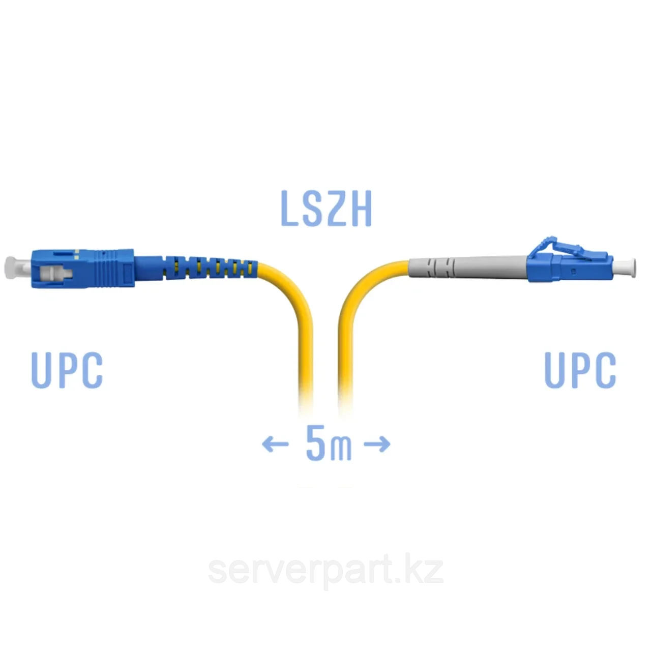 Патчкорд оптический LC/UPC-SC/UPC SM  5метров (SNR-PC-LC/UPC-SC/UPC-5m)