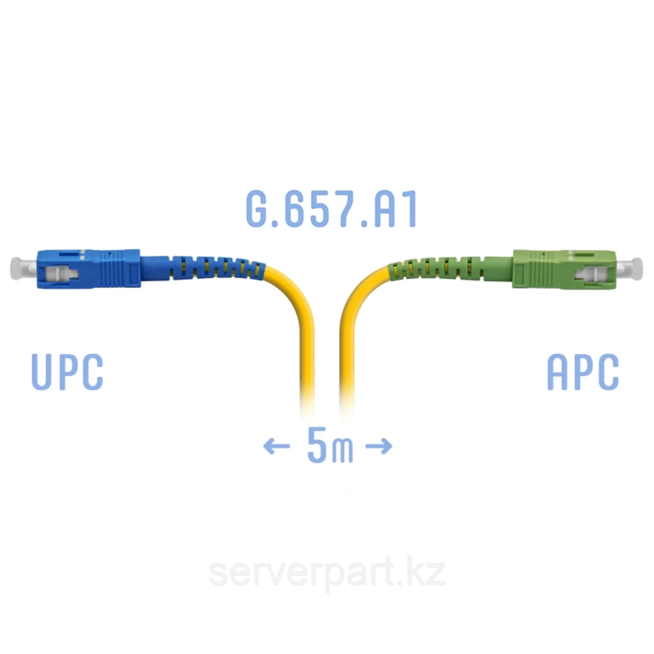Патчкорд оптический SC/UPC-SC/APC SM G.657.A1 5 метров (SNR-PC-SC/UPC-SC/APC-A-5m)