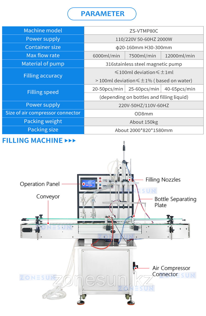 ZONESUN ZS-FAL180Z5 АВТОМАТИЧЕСКАЯ ПРОИЗВОДСТВЕННАЯ ЛИНИЯ ДЛЯ УКУПОРКИ И ЭТИКЕТИРОВКИ КРУГЛЫХ БУТЫЛОК - фото 7 - id-p111145687