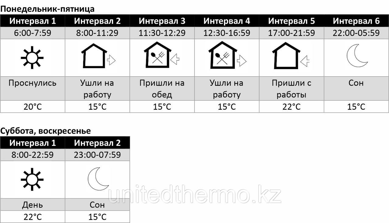 Комнатный электронный термостат 230в, проводной, программируемый, белый, Varmega - фото 3 - id-p111152268