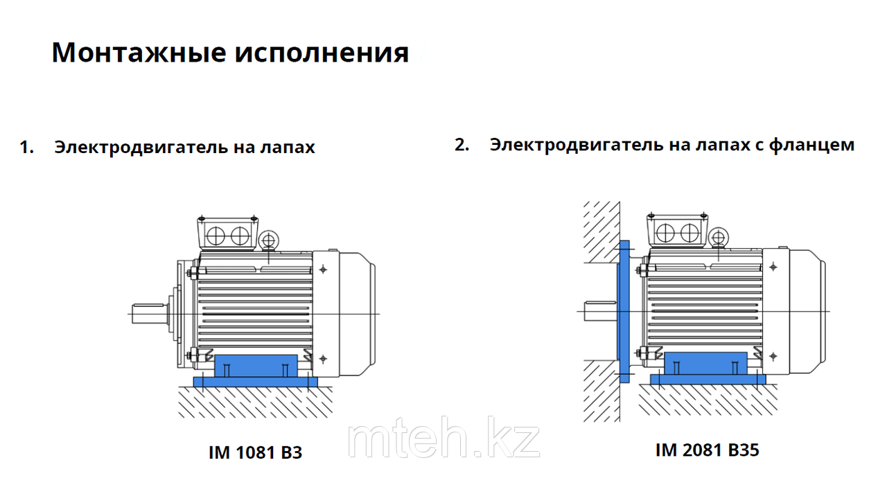 Электродвигатель асинхронный трехфазный АИР112М2 - фото 2 - id-p106326932