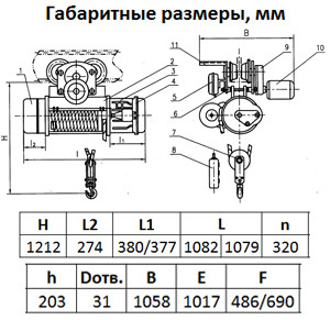 Таль электрическая канатная TOR MD г/п 5,0 т 6 м - фото 3 - id-p111174440