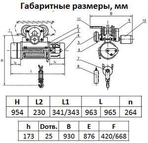 Таль электрическая TOR ТЭК (CD) г/п 3,2 т 6 м - фото 3 - id-p111174445