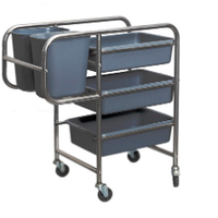 Тележка для влажной обработки