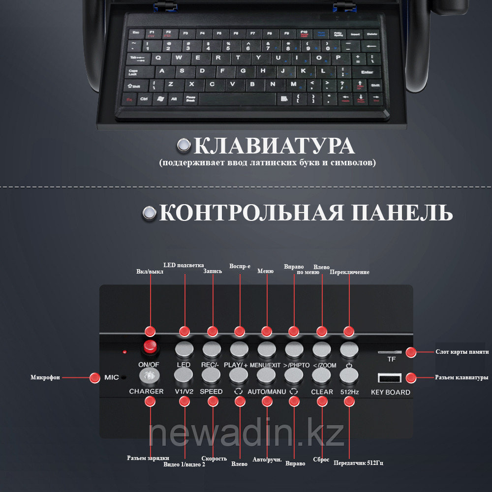 Профессиональный инспекционный эндоскоп, кабель 50 метров с счетчиком пройденного расстояния - фото 3 - id-p111222408