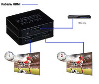 HDMI HDSP2-M сплиттері