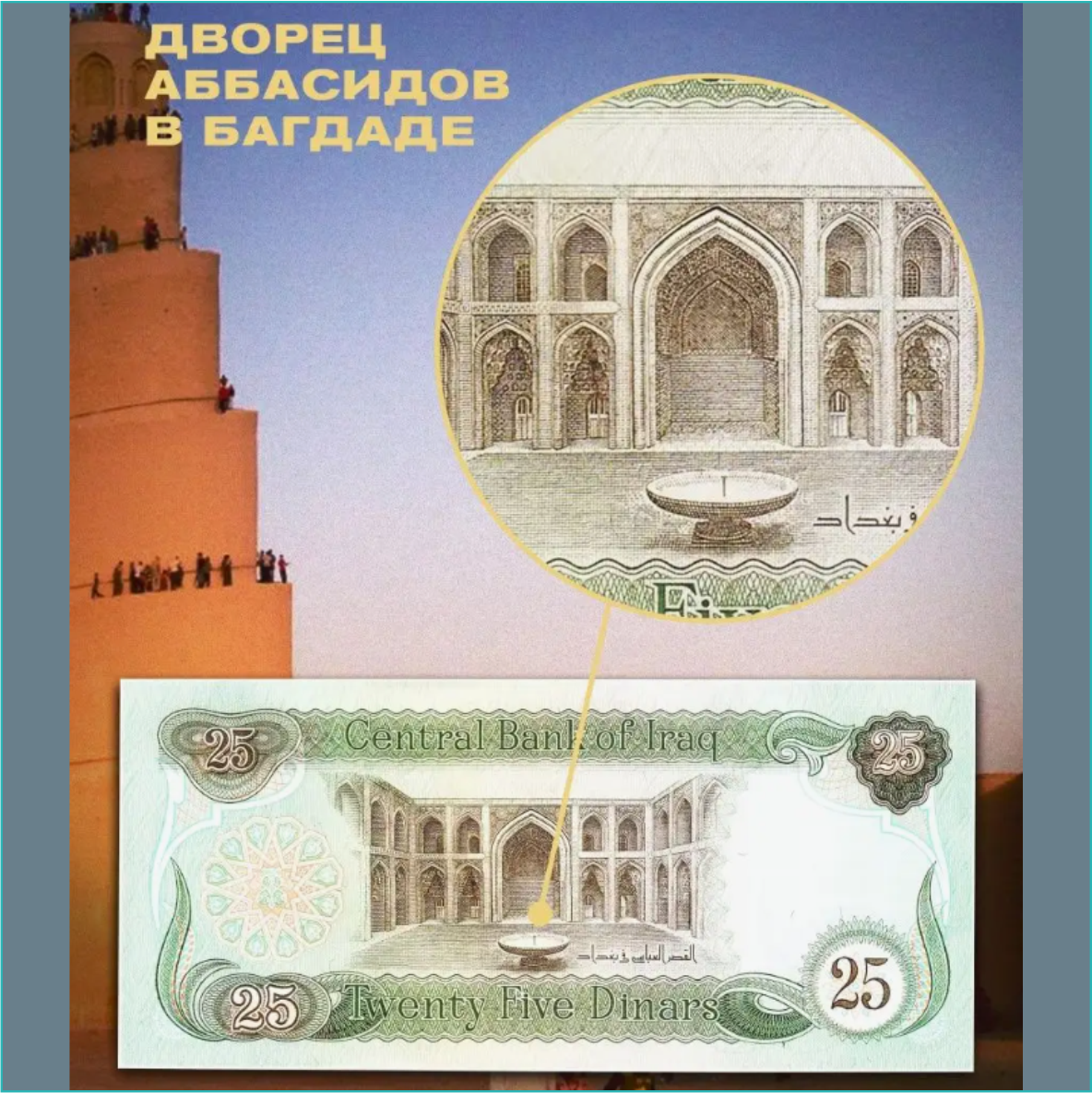 Банкнота 25 динар (Ирак) 1982 (XF) - фото 3 - id-p111285154