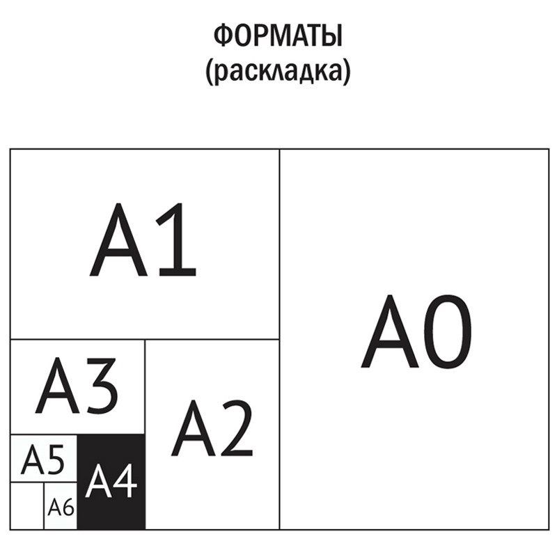 Бумага масштабно-координатная, А4, 10 листов голубая сетка - фото 4 - id-p111279475