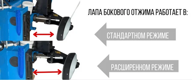 Лапа бокового отжима Sillan A2426ID