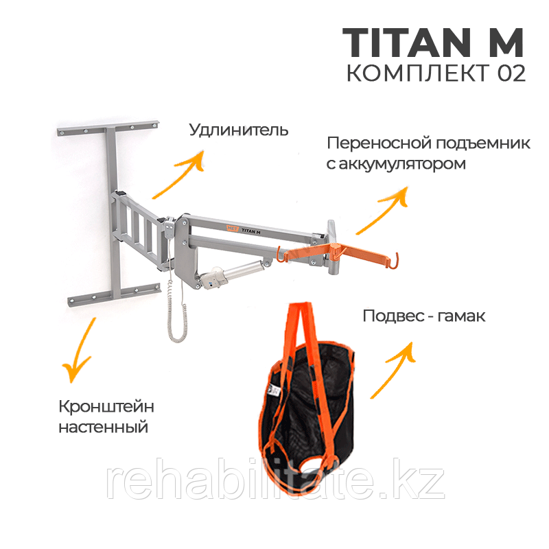 MET TITAN M КОМПЛЕКТ 02 НАСТЕННЫЙ