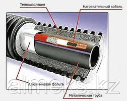 Саморегулирующий нагревательный кабель MHM 24-2 CR