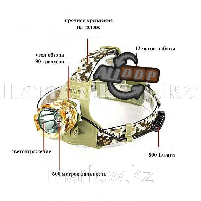 Налобный фонарь светодиодный Multi-function headlights 3 режима (camouflage) - фото 2 - id-p111425643