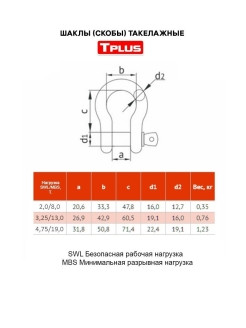 TPLUS / Комплект шаклов 2 т / 8 т, Tplus 0 - фото 4 - id-p111414048