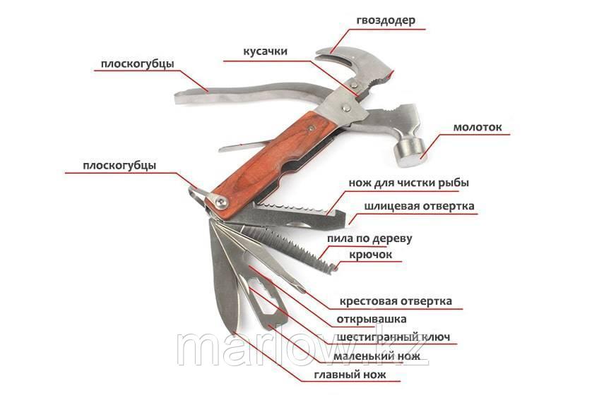 Мультитул EDC - фото 4 - id-p111423267