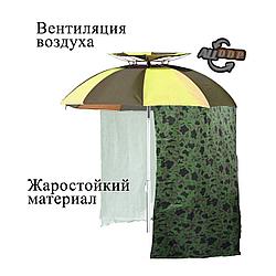 Зонт туристический для рыбалки разборный жаростойкий с чехлом Tuohai коричневый