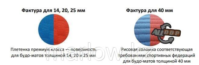 Будо-маты, додянг, татами ласточкин хвост 25мм (Россия) - фото 3 - id-p111451032