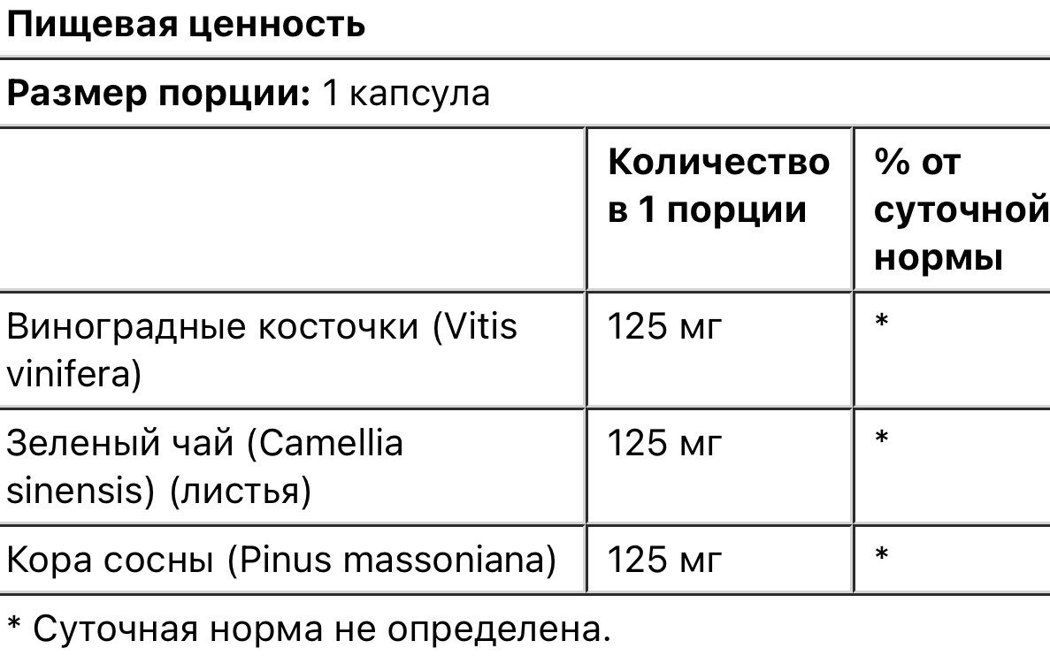 Swanson виноградные косточки, комплекс из зеленого чая и сосновой коры, 60 капсул - фото 3 - id-p111473915