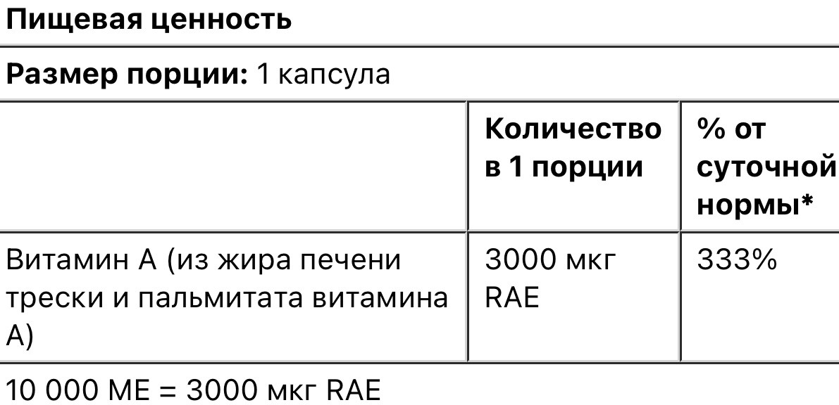 Swanson витамин А, 10000ме, 250 мягких таблеток - фото 3 - id-p111473996