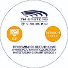 Интеграция СКУД с Е-Қызмет. ПО «Универсальная подсистема интеграции с Smart Bridge»