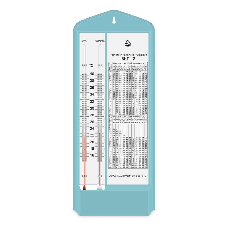 ВИТ-2 Гигрометр психрометрический. Сертификат. Паспорт. Свежая поверка.