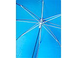 Зонт-трость «Nina» детский, фото 3