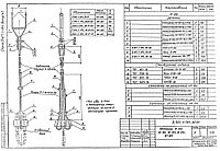 Оттяжка ОТ251