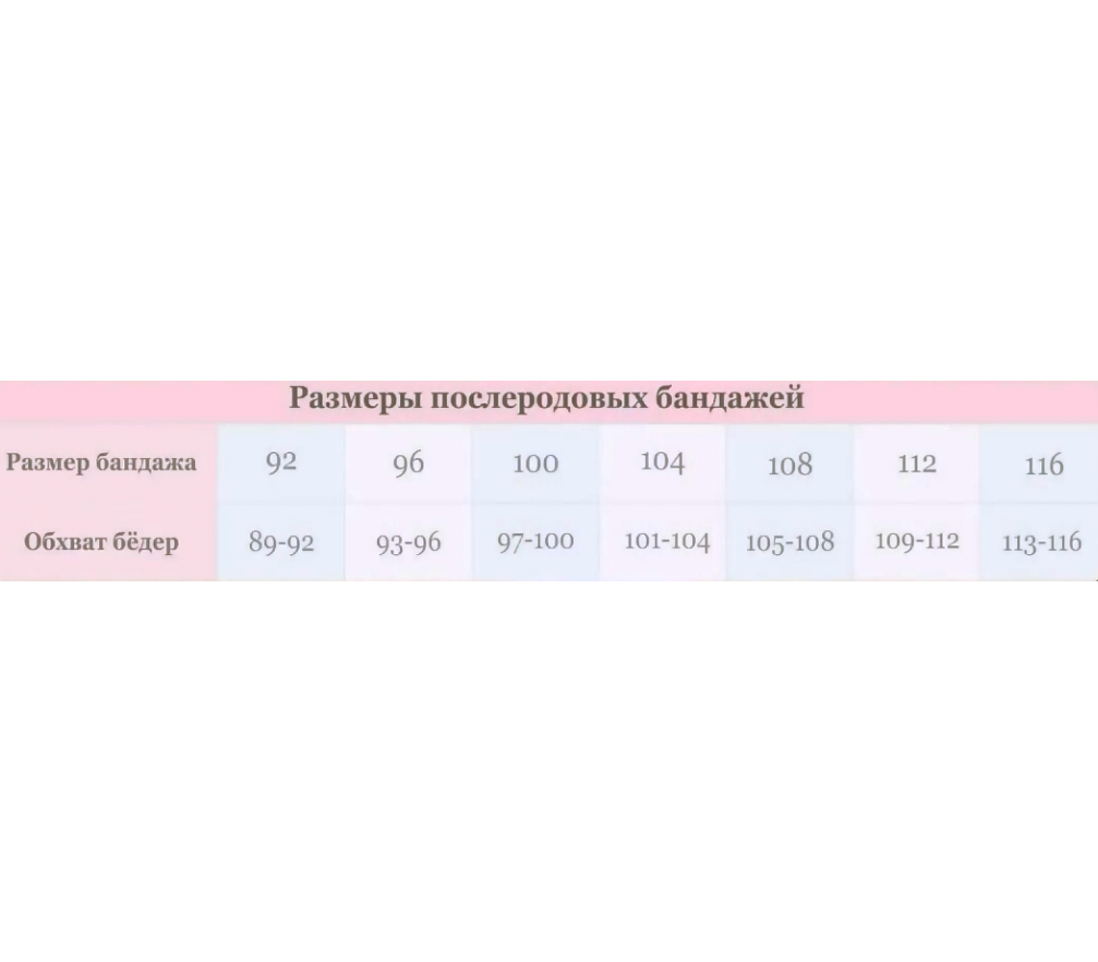 Бандаж после родов и операций, кесарева сечения ФЭСТ (линия Аист) арт 1248 - фото 4 - id-p111656778