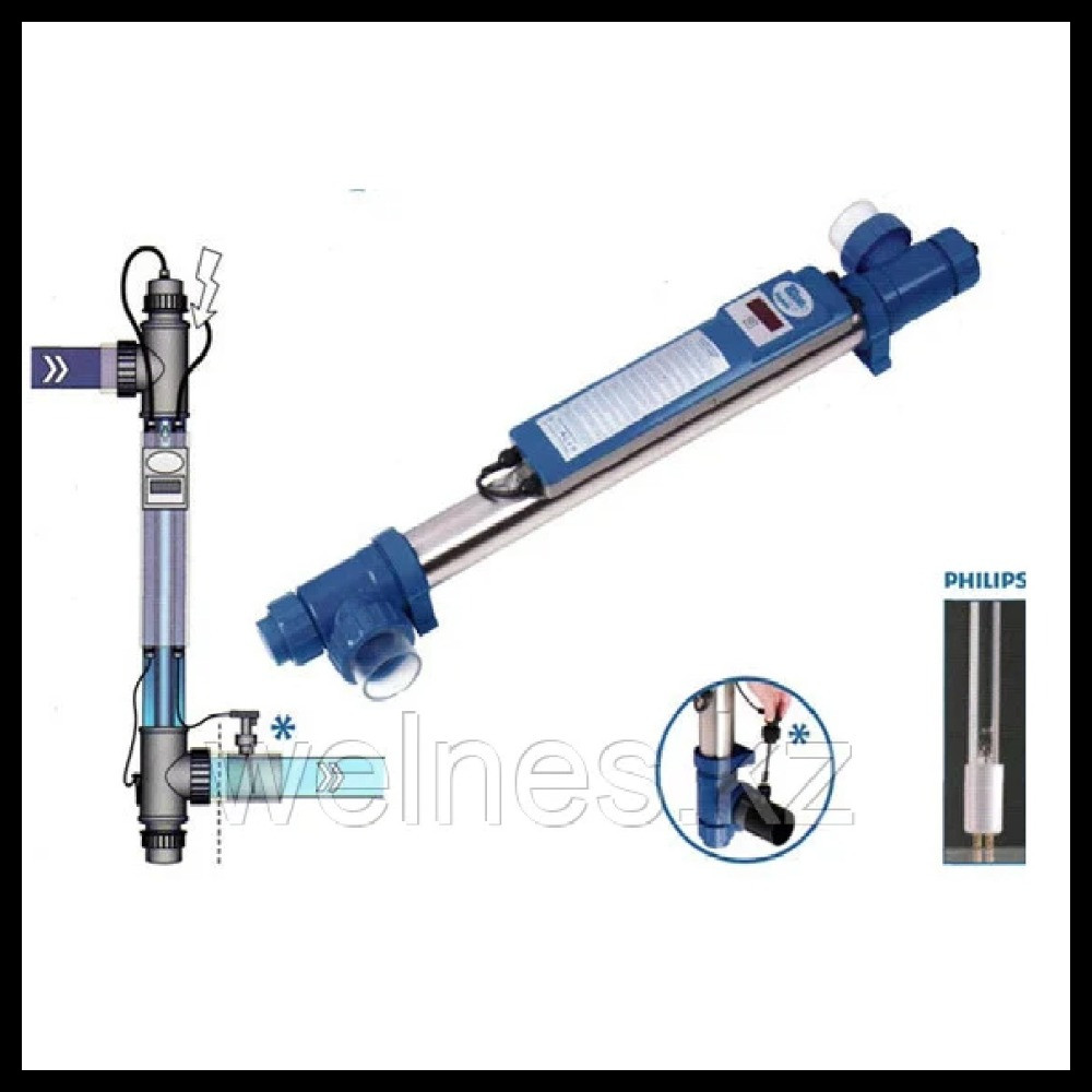 Уф Установки Для Воды Купить