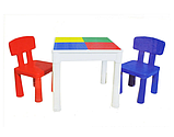 Стол для конструктора DIY и 2 стульями, фото 7