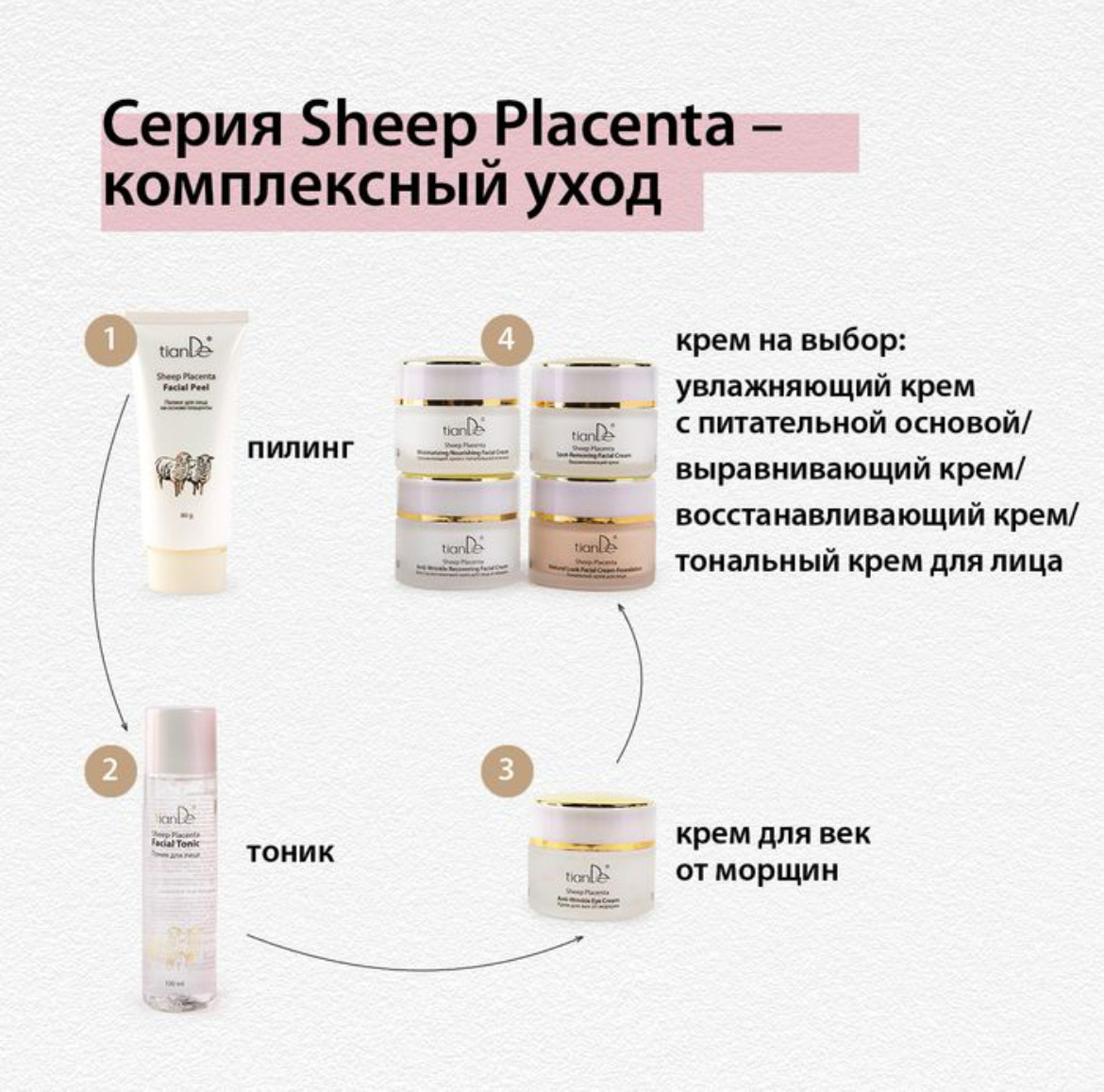 Тональный крем для лица Sheep Placenta - фото 6 - id-p111697276