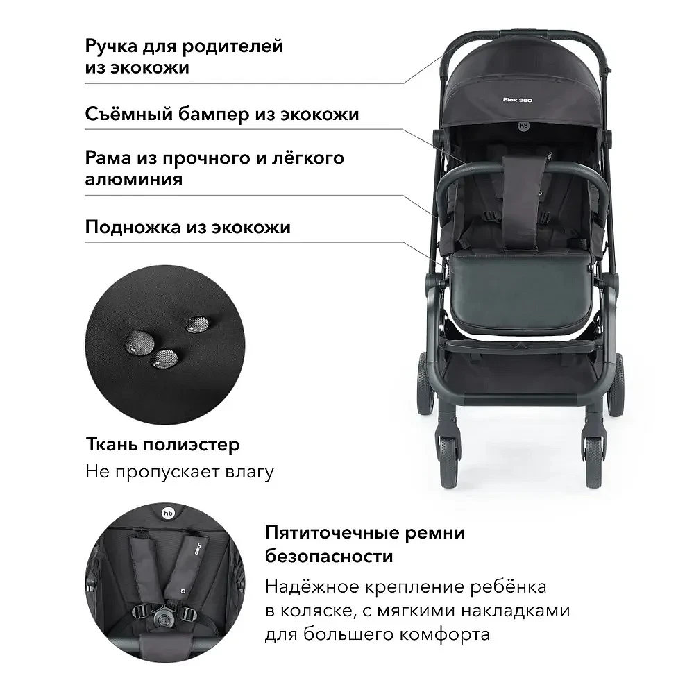 Прогулочная коляска Flex 360 Happy Baby, black - фото 4 - id-p111720134