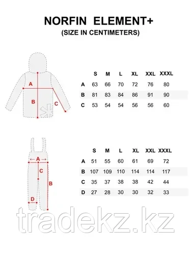 Костюм зимний для охоты и рыбалки Norfin ELEMENT Plus (-35°C), размер XL - фото 2 - id-p111727632