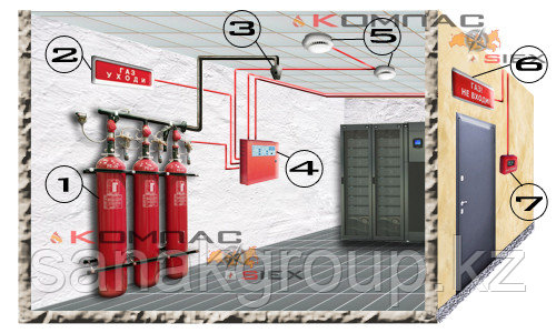 Монтаж автоматической системы газового пожаротушения - фото 1 - id-p111730501