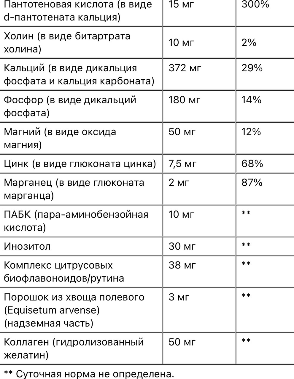 21st century добавка для волос, кожи и ногтей, повышенная сила действия, 90 таблеток - фото 4 - id-p111730743