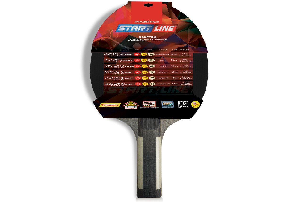 Теннисная ракетка Start line Level 500 New (прямая) 12605 - фото 7 - id-p98192865