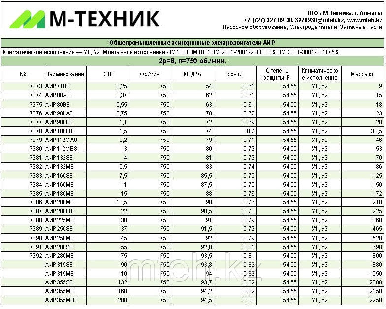 Электродвигатель асинхронный трехфазный АИP 180S2 У1 - фото 4 - id-p105630254